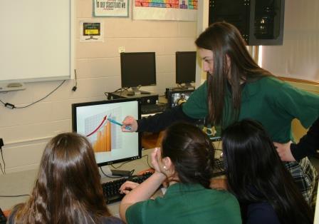 Junior Achievement project Junior Achievement project